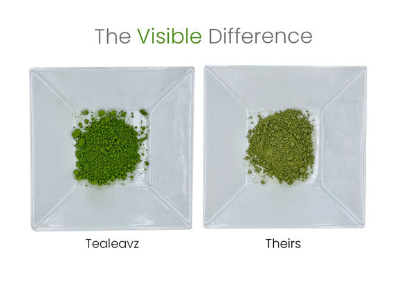 comparison of tealeavz matcha to the competition